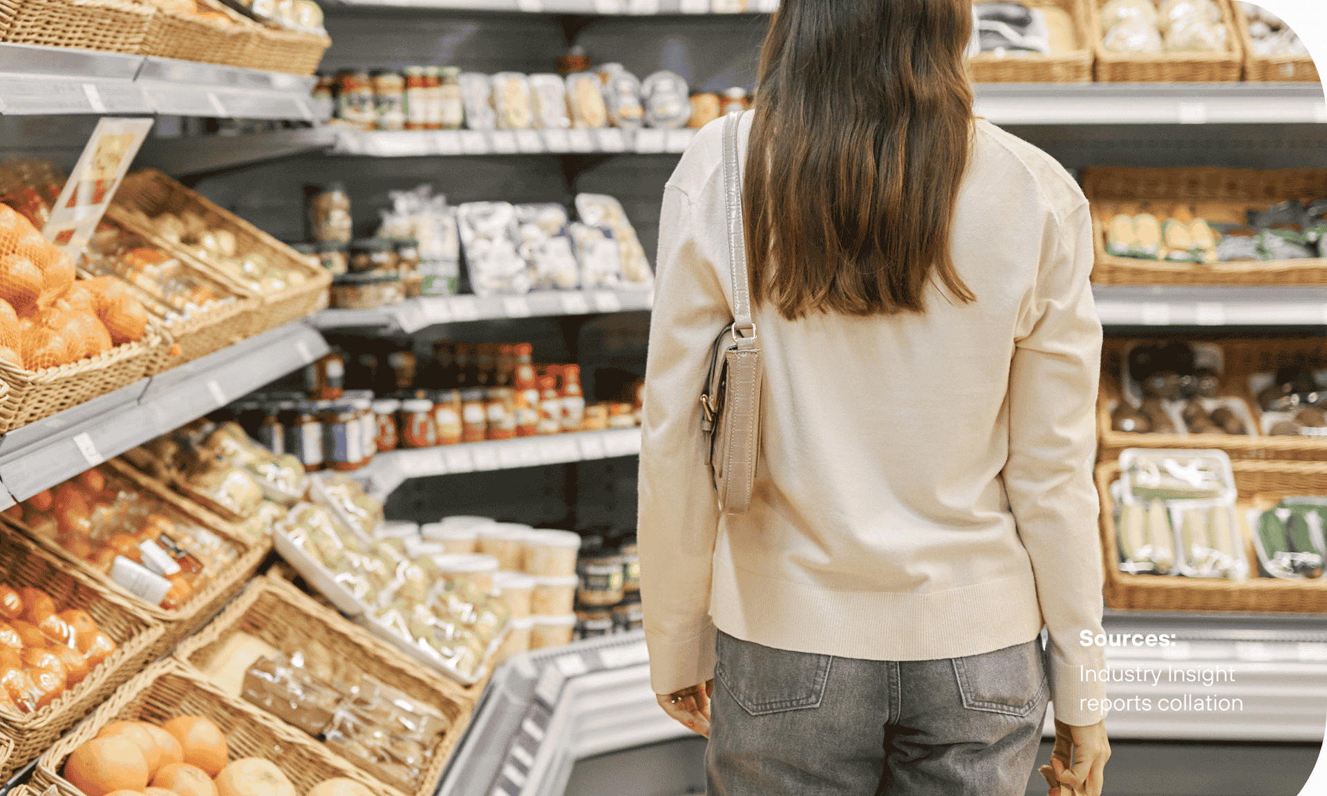 2026 Food & Wellness Trends: The Ingredients Consumers Want — and Why the Economy Matters